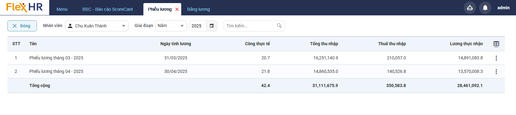 Tinh luong - Phieu luong - Danh muc.png